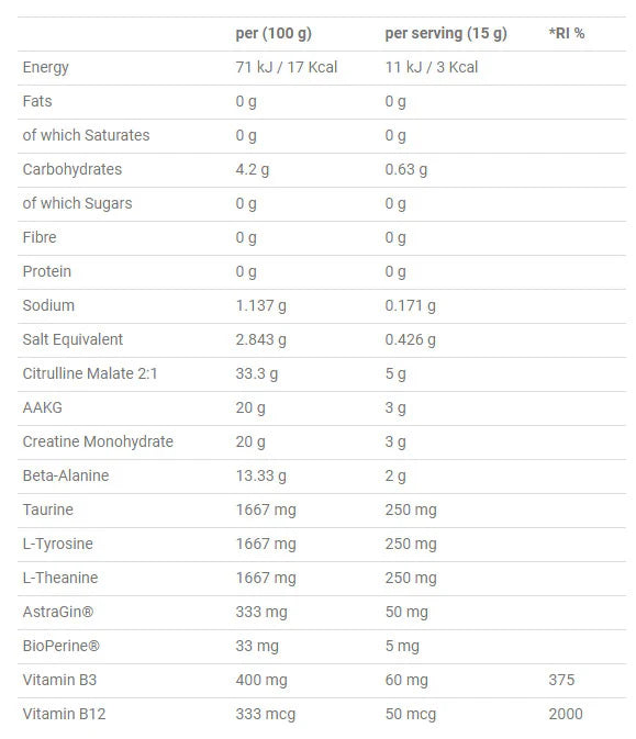 Ladda bild till gallerivisaren, Applied Nutrition Pump 3G Zero Stim - 375 g Icy Blue Raz