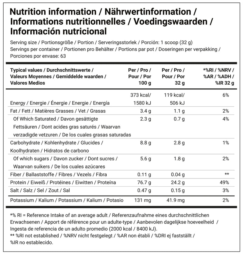 Ladda bild till gallerivisaren, Dedicated Nutrition Fusion Pro - 2016 g - Strawberry