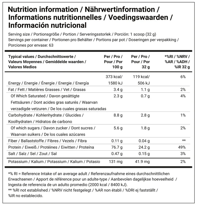 Ladda bild till gallerivisaren, Dedicated Nutrition Fusion Pro - 2016 g Banana
