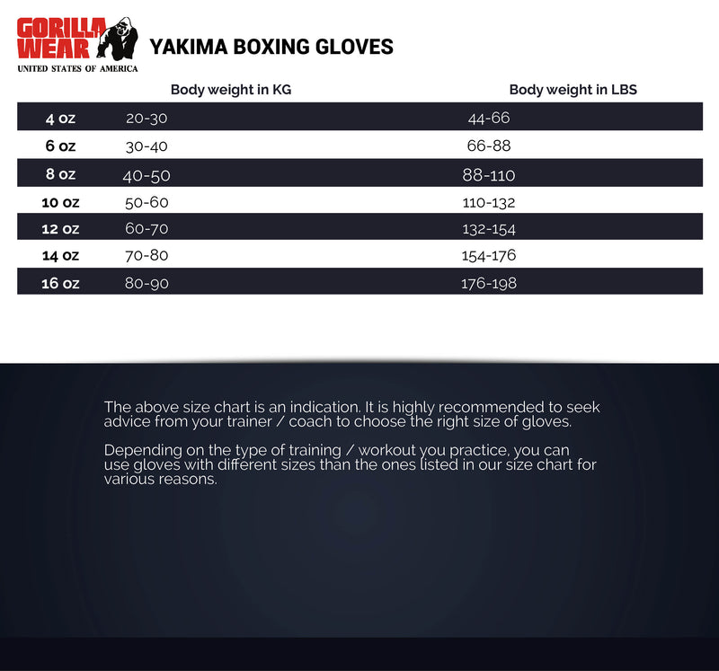 Ladda bild till gallerivisaren, Gorilla Wear Yakima Boxing Gloves, white