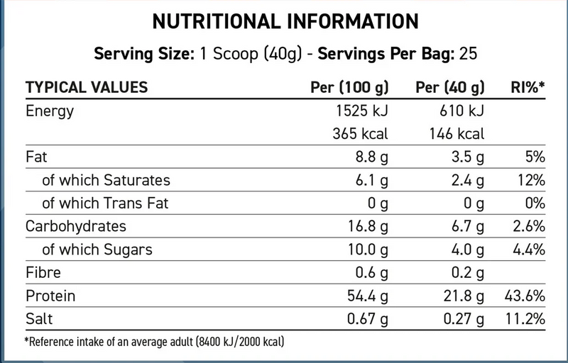  Ladda bild till gallerivisaren, Applied Nutrition Protein Cookie Dough - 1000 g - Dubbel Choklad
