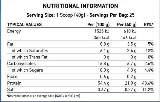 Applied Nutrition Protein Cookie Dough - 1000 g - Choco Bueno