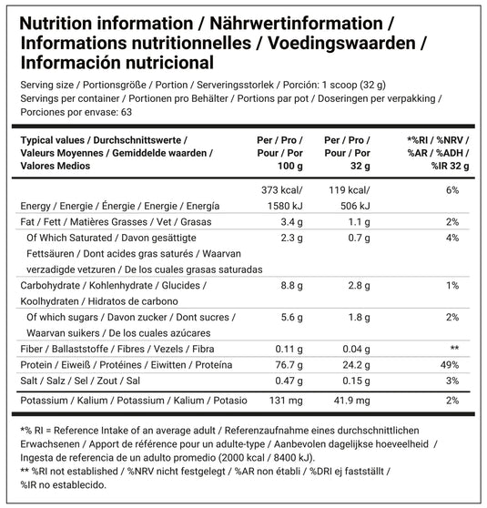 Dedicated Nutrition Fusion Pro - 2016 g - Strawberry