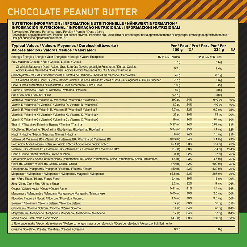  Ladda bild till gallerivisaren, Optimum Nutrition Serious Mass - 5450 g Chocolate Peanut Butter
