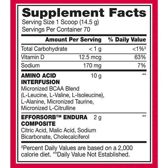 BSN Amino X - 70 servings Green Apple
